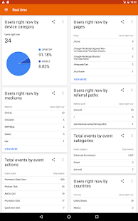Google Analytics Screenshot