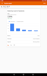 Google Analytics Screenshot