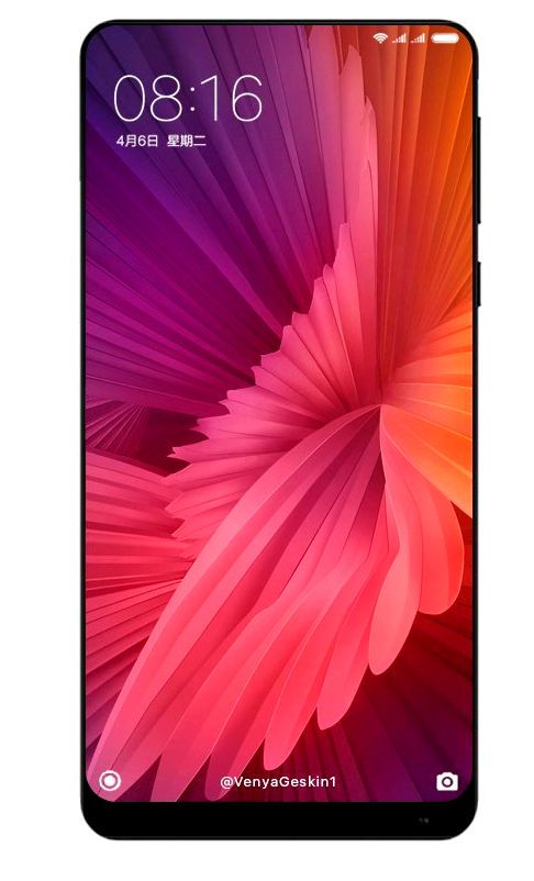 Xiaomi MI Max 2