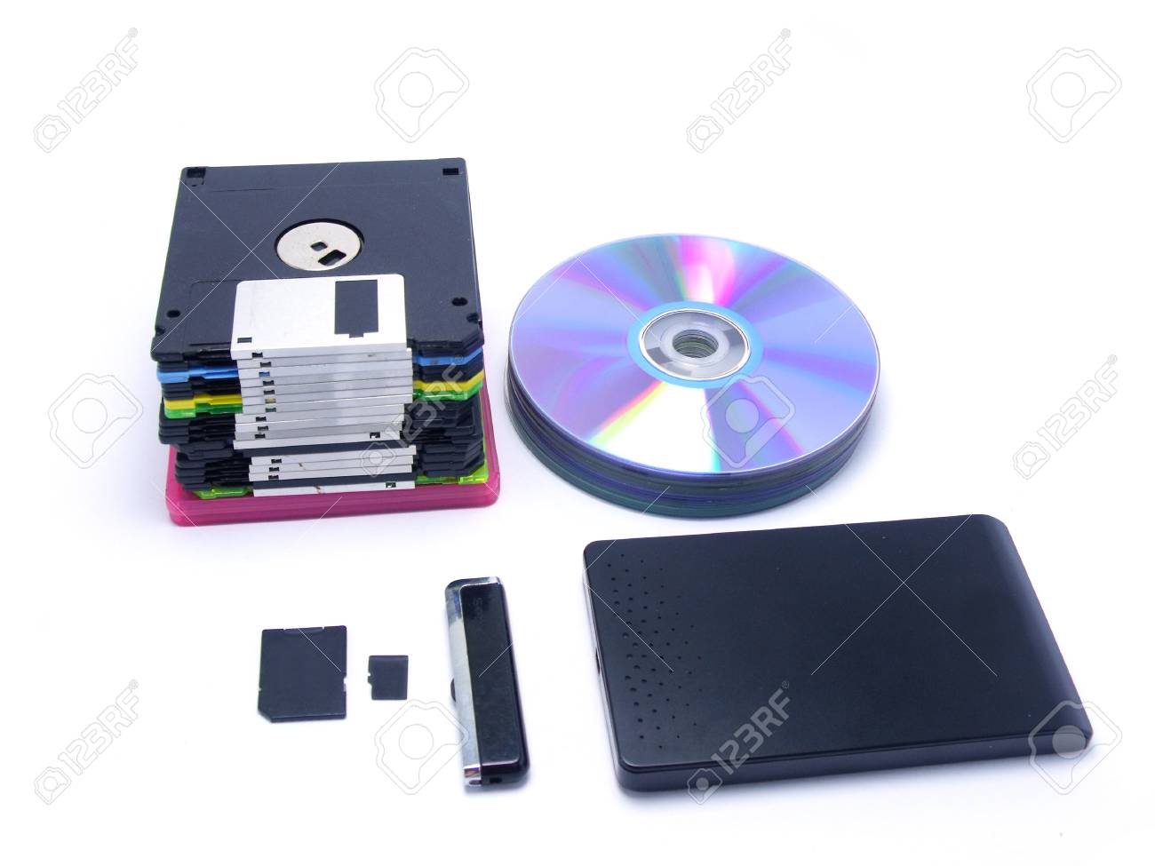 data storage devices